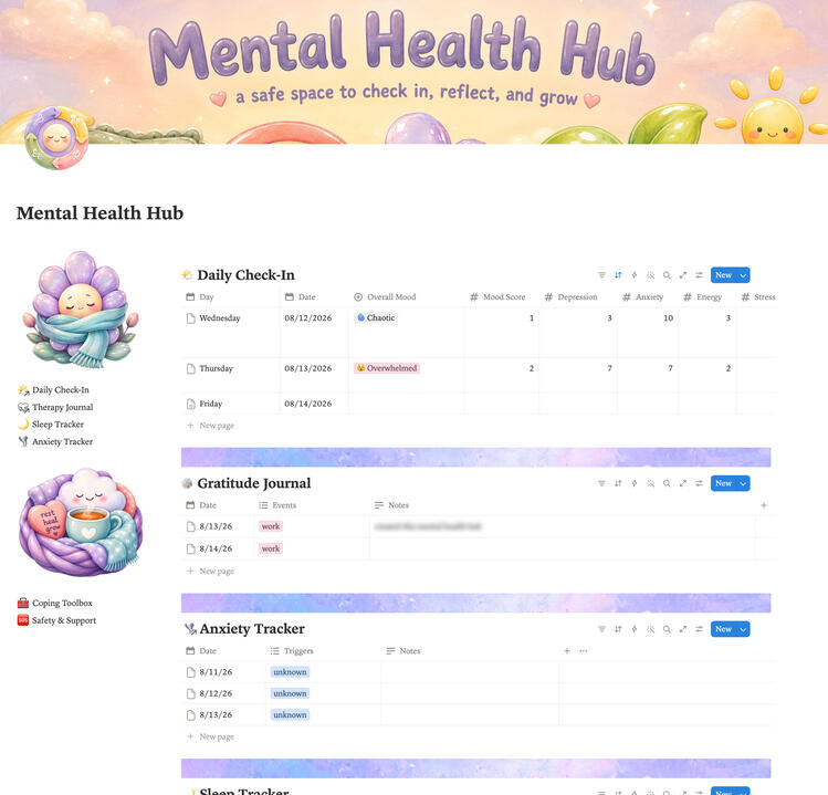 Mental Health Hub [Notion]